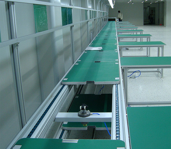 倍速鏈實(shí)物展示3